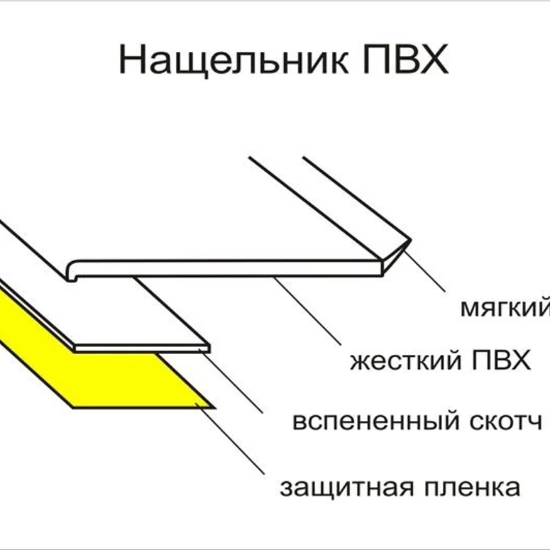 Нащельник 50х50 м/рул в Казани_Изображение_2