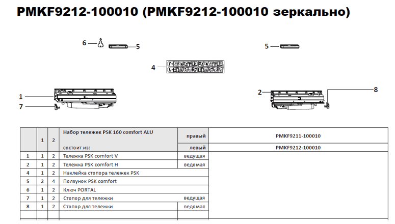 Комплект PSK COMFORT ALU правый без опор тележек в Самаре Комплект PSK COMFORT ALU правый без опор тележек в Самаре