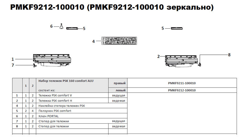 Комплект PSK COMFORT ALU левый без опор тележек в Новосибирске Комплект PSK COMFORT ALU левый без опор тележек в Новосибирске